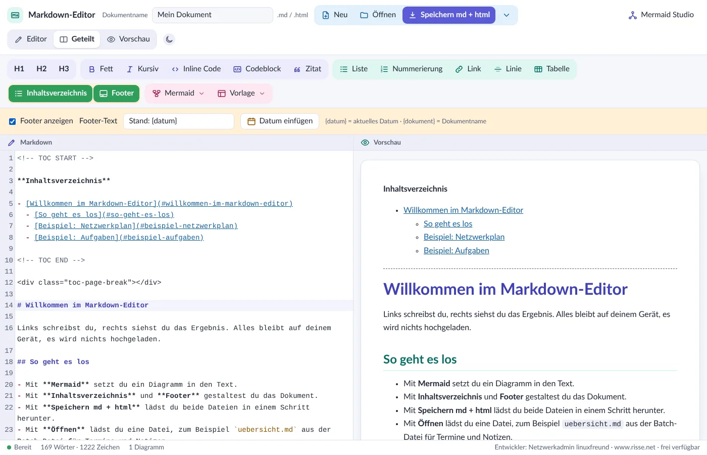 Markdown-Editor mit farbiger Werkzeugleiste, Text links und Vorschau mit Netzwerkplan rechts